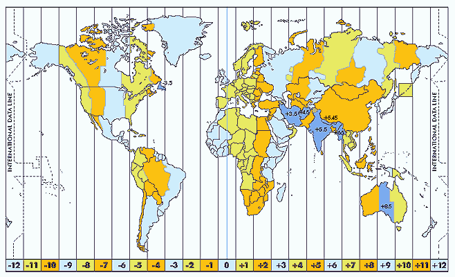 Ler la hora: ajuste da longitud O globo terrestre divide-se em 24 zonas de tempo a partir do meridiano 0 ou meridiano de Greenwich.