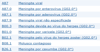 Coleta de dados e Informações O cumprimento das funções da vigilância epidemiológica depende de dados para fomentar o processo produção de informações para intervenção.