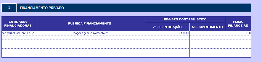 Orçamento