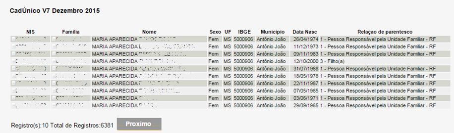 Resultado 4 1.