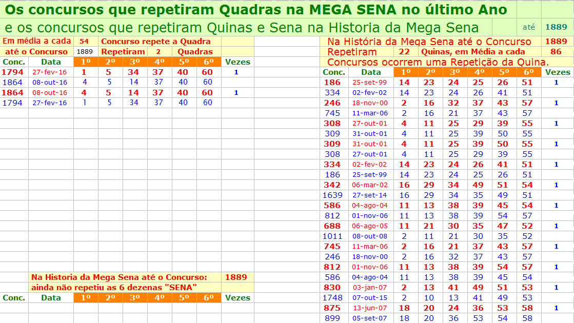 Continuidade da página 07 - Jogue de forma inteligente Não