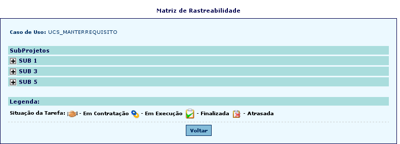 17 Figura 3: Tela Gerir SubProjeto Figura 4: Tela Vincular Requisitos a Subprojeto Figura 5: Tela Matriz de Rastreabilidade - para verificar em quais subprojetos o caso de uso está vinculado 5.