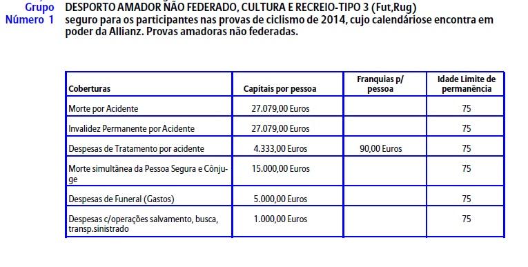 12. Seguro Prova: Com os melhores cumprimentos