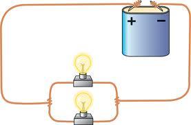 CIRCUITOS EM SÉRIE E EM PARALELO Num circuito elétrico, os recetores de energia podem montar-se em série ou em paralelo. As figuras em baixo mostram um exemplo de cada um destes circuitos.