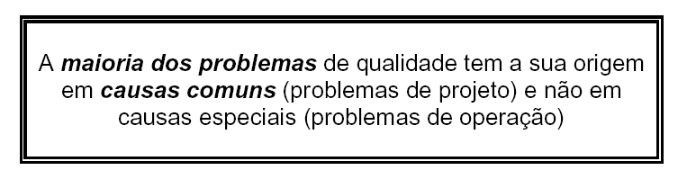 CARACTERÍSTICA CEP CONTROLE ESTATÍSTICO DO PROCESSO TIPOS DE VARIÁVEIS Causas comuns de variação São variações naturais do próprio processo, que só podem ser