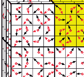 10 ser sempre positivo, φ varia entre ( π 2, π 2 ). Dessa forma, a orientação para vídeos é representada por um par (θ,φ).