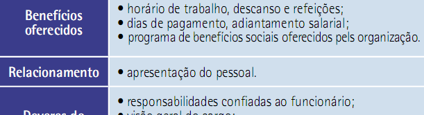 Políticas de