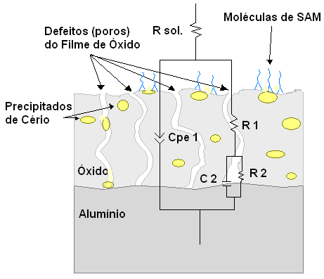 103 (a) (b) Figura 45.