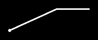 Manual de Instrução - MONTAGEM DO SULCADOR PARA PLANTIO DE MILHO - OPCIONAL 9 - Acople o carrinho do sulcador (1) no suporte da linha (2) fixando-o com trava (3), parafuso (4), arruela (5) e porca