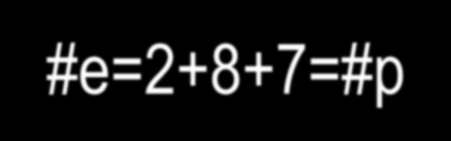 + ± ±+±+ +± + ± sódio #e=2+8+1=#p + ± ±+±+ +± + ± Ligação Iônica no NaCl cloro #e=2+8+7=#p Íon sódio #e = #p -1