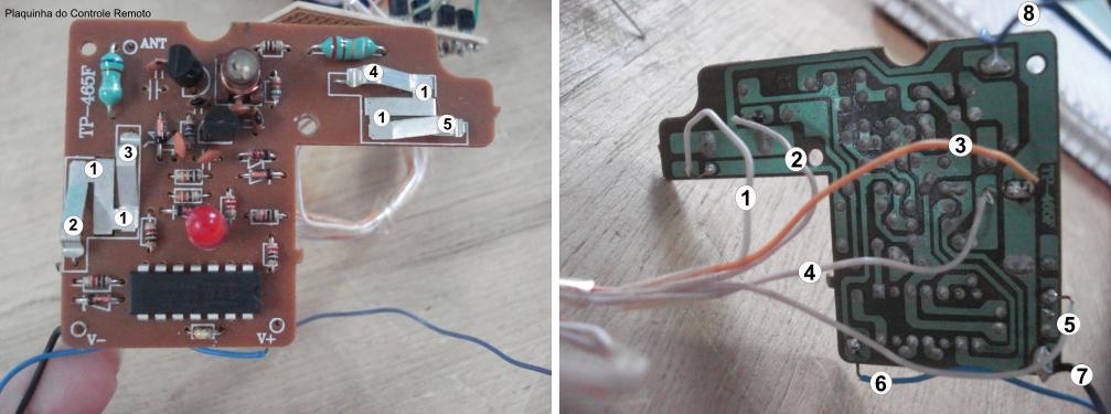 controlado por rádio frequência (RF), um software embarcado no microcontrolador do Arduino e um software Java para interação do Humano Hardware. A figura 2 ilustra esta arquitetura. Figura 2.