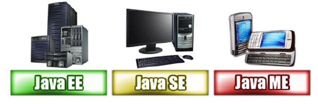 Linguagem Java Java EE Plataforma voltada a aplicações coorporativas, no lado do servidor.