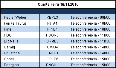 AGENDA DE