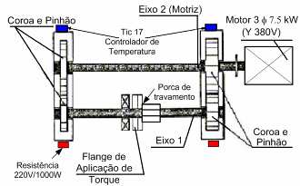 classe de FNA (classe 4 - ASTM 897). Esta comparação servirá de base para estudos posteriores, onde serão alteradas as condições do tratamento de austêmpera e serão efetuados tratamentos superficiais.