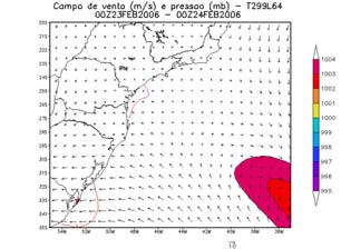 A melhor representação do Ciclone Extratropical foi simulada com a resolução de ~100 km T126L28, figura 3 (A, B e C).