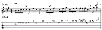 TRUQUES E LICKS Lick 2 Dime Store Rock / do álbum It s Five O Clock Somewhere 2 45-2 48 Para executar este lick, comece usando o dedo 2 e preste atenção na divisão de tempo.