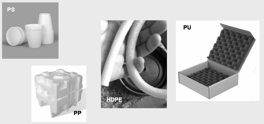 Condutividade térmica: polímeros Espumas poliméricas: Isolantes
