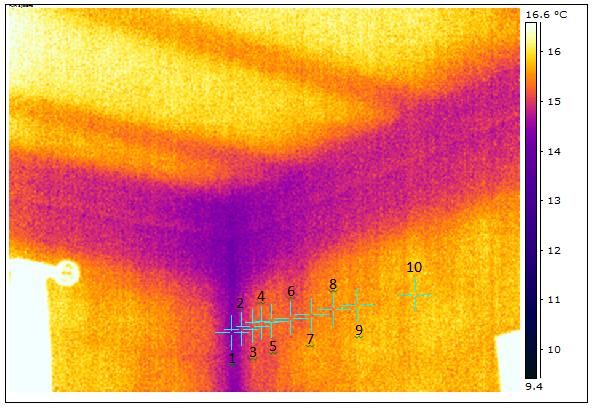 Figura 5.11 - Termograma da zona interior do quarto e respectivos pontos de análise. 1 3 5 7 9 2 4 6 8 10 Figura 5.