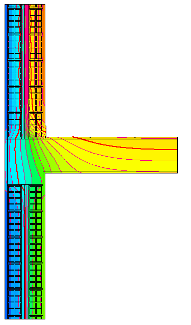 Temperatura (ºC) 9 7 5 3 1 10 8 6 4 2 Figura 5.28 - Representação gráfica da distribuição de temperaturas e respectivas linhas isotérmicas.