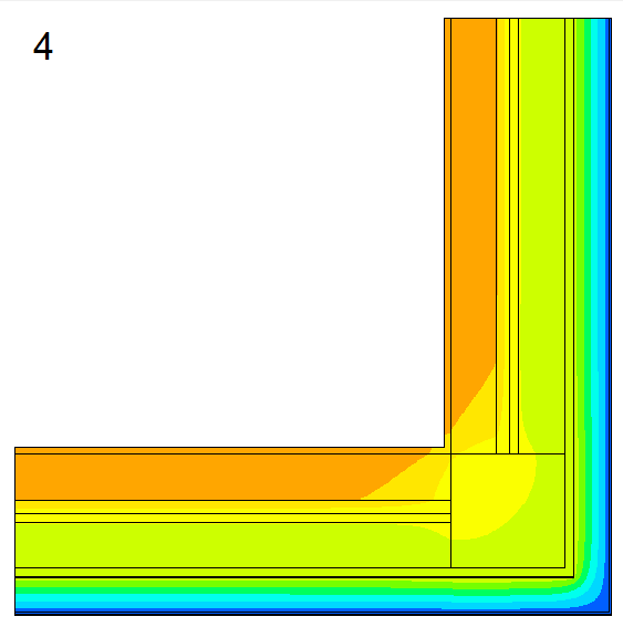 Figura 6.3 - Comparação entre a distribuição de temperaturas. (1) Solução existente, (2) ETICS com 3 cm de EPS, (3) ETICS com 5 cm de EPS, (4) ETICS com 8 cm de EPS.