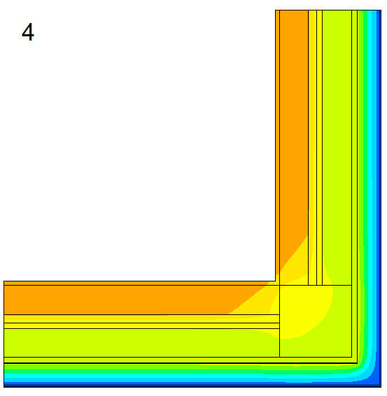 Figura 6.4 - Comparação entre a distribuição de temperaturas. (1) Solução existente, (2) Figura 6.