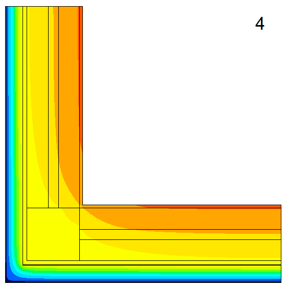 6.2.2. Edifício 2 Zona da sala de estar Figura 6.8 - Comparação entre a distribuição de temperaturas.