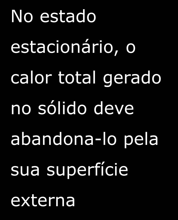 .7 Geração de Calor num Sólido No estado