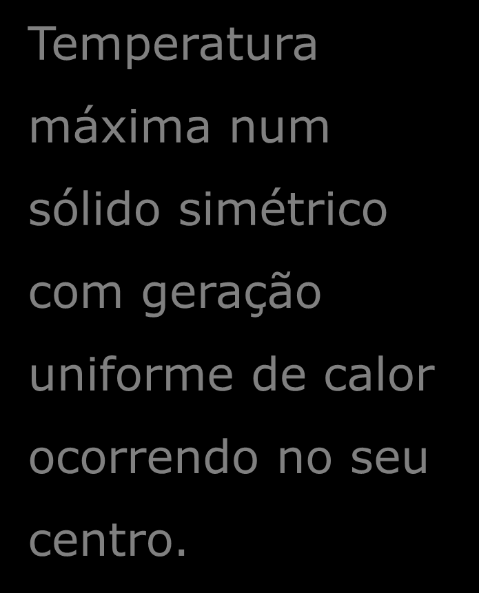 .7 Geração de Calor num Sólido Temperatura máxima num sólido simétrico com