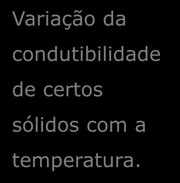 .8 Condutibilidade Térmica Variável Variação da condutibilidade de