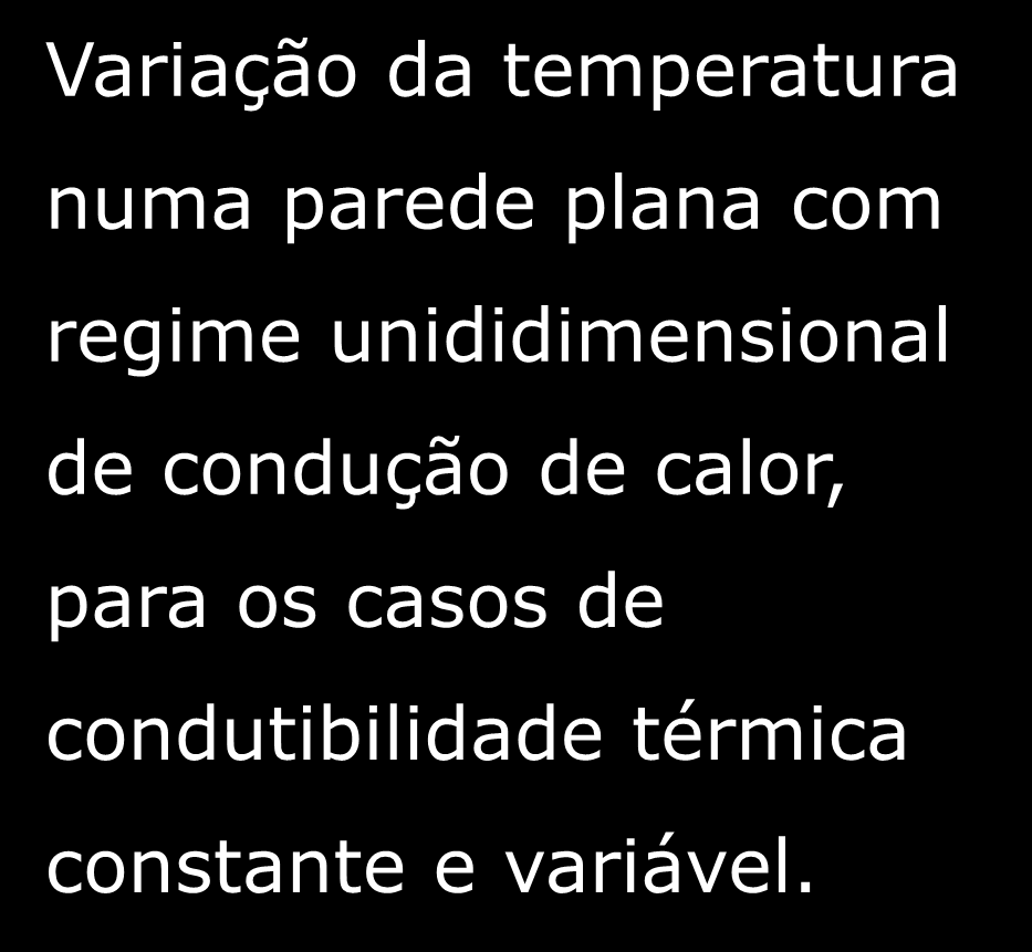 .8 Condutibilidade Térmica Variável Variação da temperatura numa parede plana com regime unididimensional de