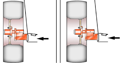 4.3 - Montagem das rodas Execute a montagem seguindo a ordem: 4 - Montagem do Tanker IMPORTANTE Por segurança, deixe engatado o cabeçalho a