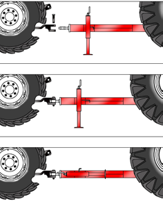 5 - Engate do Tanker e preparação Engatando o Tanker: a) Posicione o cabeçalho (1), girando a manivela (3) do macaco, de modo que o terminal de engate (4) fique na altura da barra de tração (2); b)