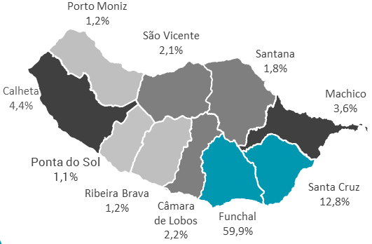 4000 Mais de 4 000 Fonte: Instituto Nacional de Estatística