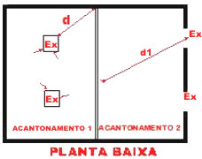 9.8.1.4 As barreiras de fumaça devem ter altura: a. igual a 25% da altura média sob o teto (H), quando esta for igual ou inferior a 6 m; b.