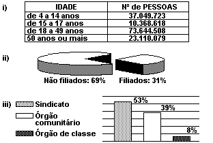 1. O limite de consumo mensal de energia elétrica de uma residência, sem multa, foi fixado em 0kWh.