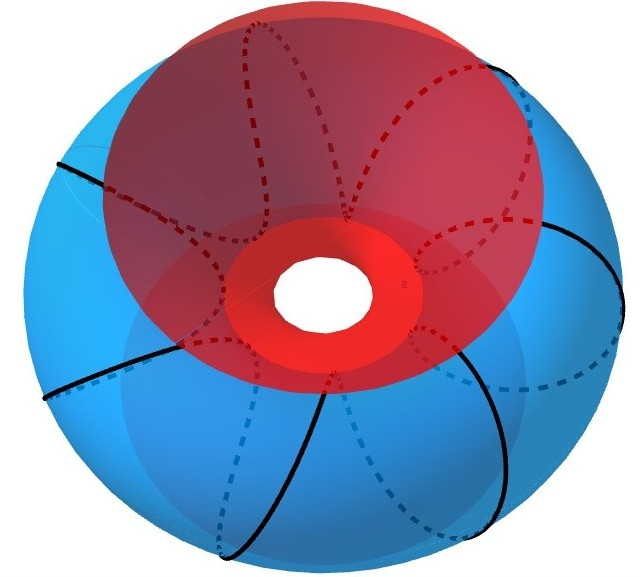 Alteramos as propriedades desses objetos clicando com o bota o direito do mouse neles. Podemos alterar as cores e esconder os pontos A, B, C e os eixos coordenados.