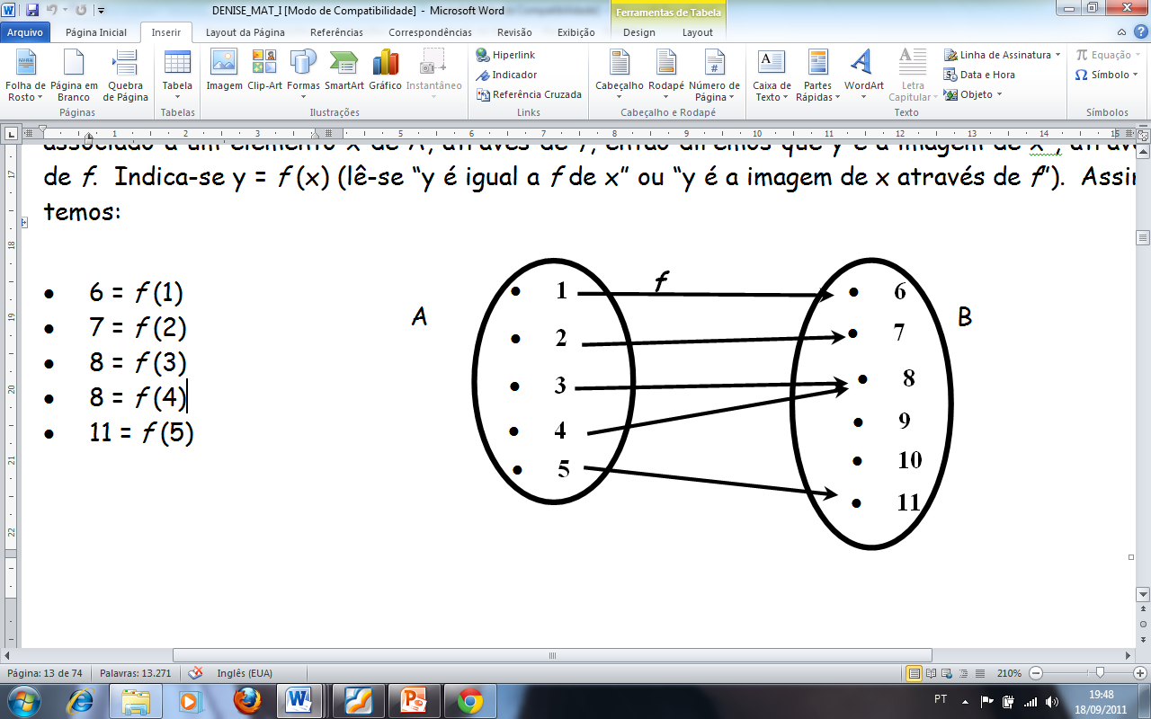 Função - Imagem de um elemento através do diagrama de flechas 6 = f (1) 7 = f (2) 8