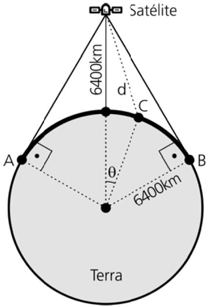 Questão 4 - (UNICAMP SP/014) Considere um hexágono, como o exibido na figura abaixo, com cinco lados com comprimento de 1 cm e um lado com comprimento de x cm. Encontre o valor de x.