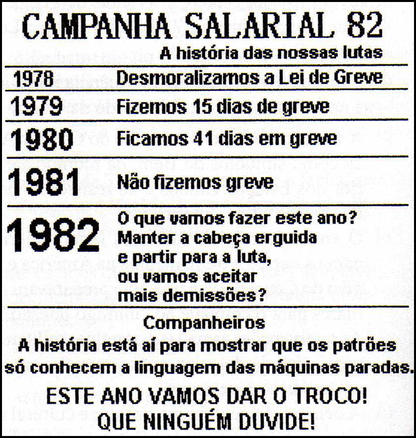 Fixação 5) (UNIRIO) Relacionando o cartaz de divulgação da campanha salarial do sindicato dos metalúrgicos de São Bernardo e Diadema de 1982 e a história política do Brasil, pode-se afirmar que: