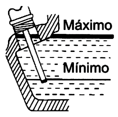 1.0 Funcionamento do Motor Diesel. Este manual contém informações de como operar o seu Motocultivador BFD 850 Diesel. 1.1 Abastecimento de Óleo Lubrificante: 1.1.a - Use somente óleo lubrificante especificado.