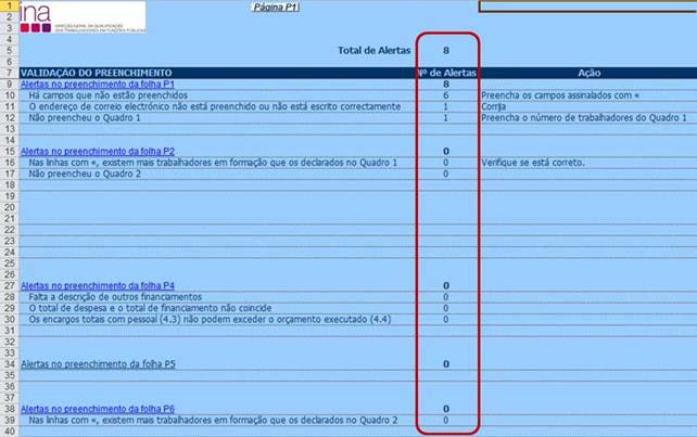 2. ESTRUTURA DO QUESTIONÁRIO O questionário está dividido nas folhas, «Instruções», «Validações», «P1», «P2», «P4», «P5» e «P6».