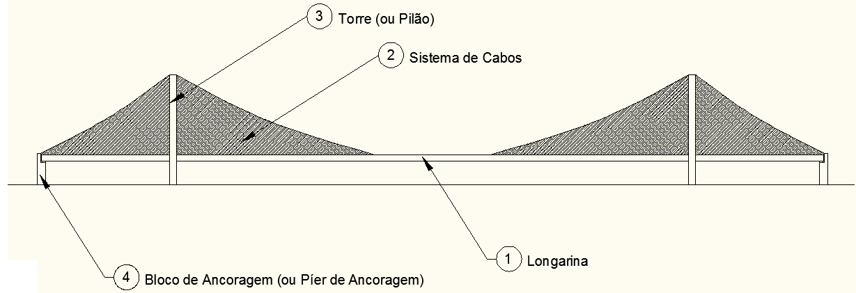 2 n '' φ jiφij j= 1 j = n n 2 '' 2 φ ji φ ji j= 1 j= 1 COMAC (2.