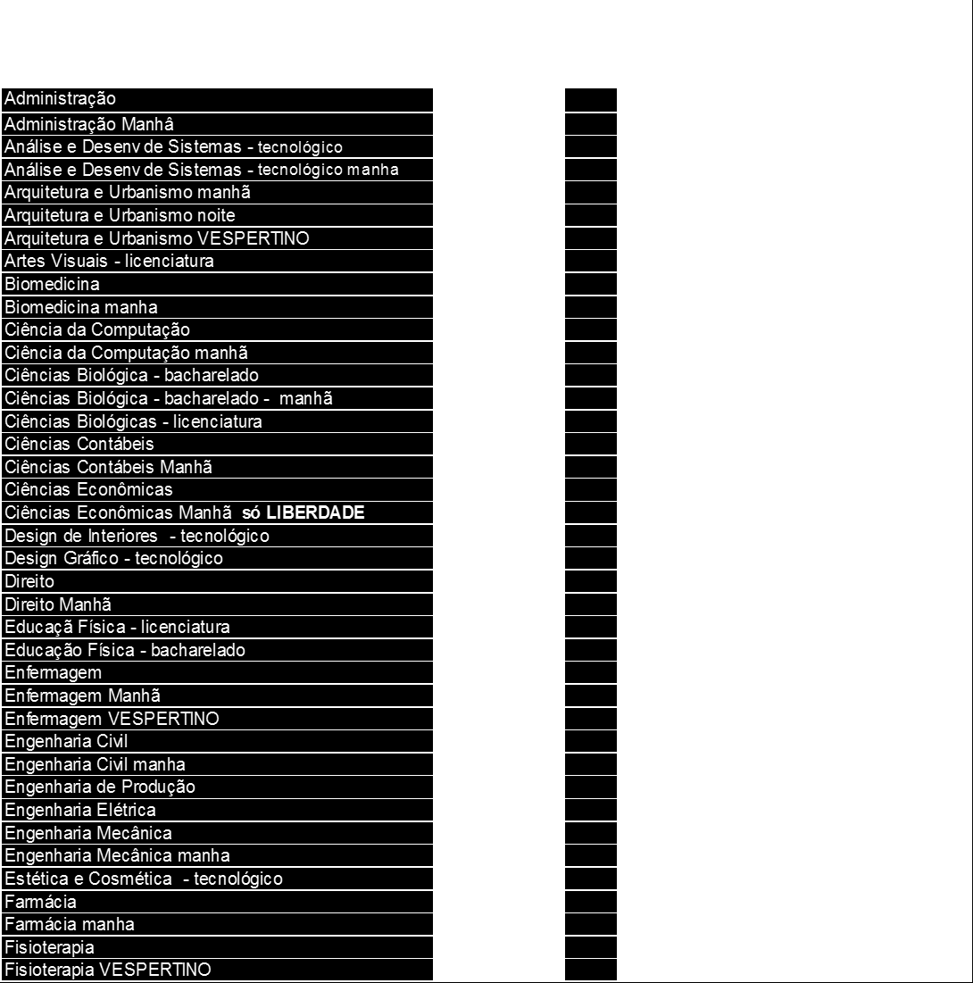 ANEXO I Consulte lista de cursos/turnos oferecidos no