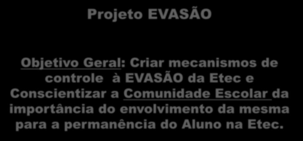 Projeto EVASÃO Objetivo Geral: Criar mecanismos de controle à EVASÃO da Etec e Conscientizar a