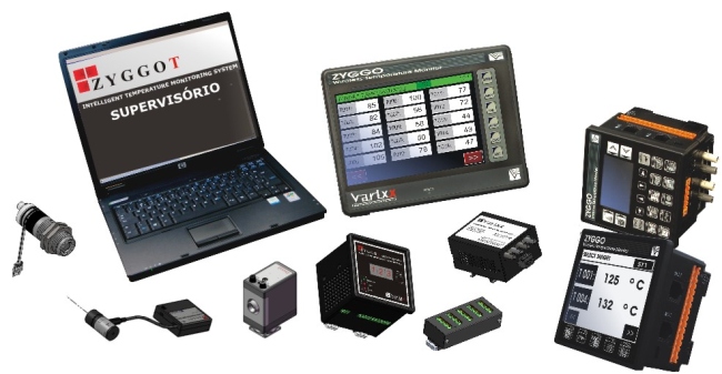 ZYGGOT ON LINE TEMPERATURE MONITORING SYSTEM sistema de diagnóstico de temperatura sistema de termografia on line