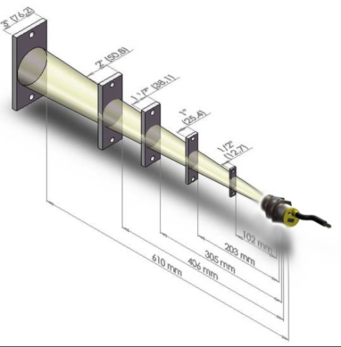 INSTALAÇÃO DOS SENSORES PASSO A PASSO FIGURA 1 Alvo FIGURA 2 TABELA 2 MATERIAL EMISSIVIDADE (1um) Ferro e aço 0,35 Ferro e aço oxidado 0,85 Alumínio 0,13 Alumínio Oxidado 0,40 Cobre 0,06 Cobre