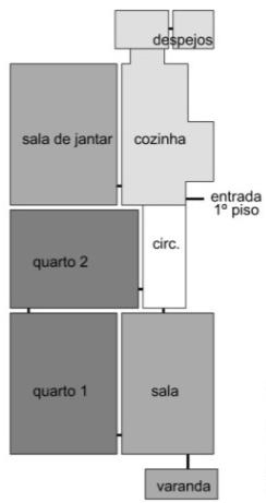 Caso 5 ANÁLISE / CONCLUSÕES EVOLUÇÃO DA ORGANIZAÇÃO ESPACIAL E DAS EXIGÊNCIAS FUNCIONAIS Incremento da área