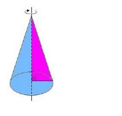 O cone é obtido pela rotação de um