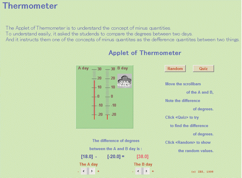 Instrumentação para Ensino de Física II 2. Applet do Virtual Chemistry Experiments: http://www.chm.davidson.