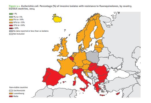 Proportion of Fluoroquinolones Resistant (R)